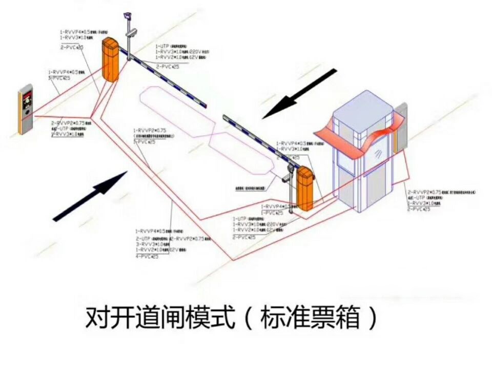 宜兴市对开道闸单通道收费系统