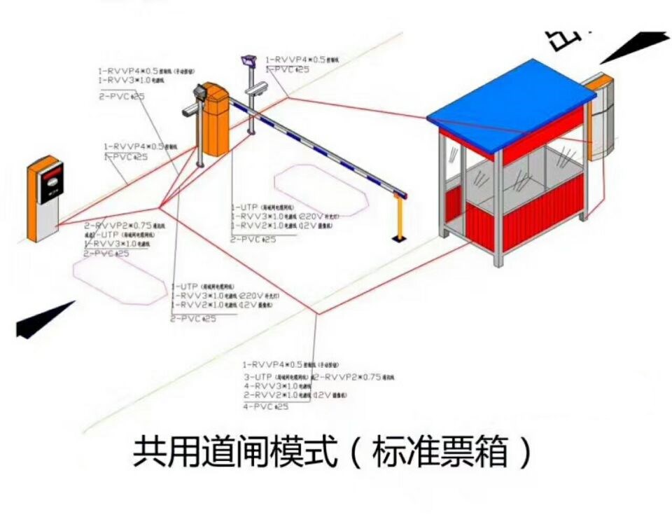 宜兴市单通道模式停车系统