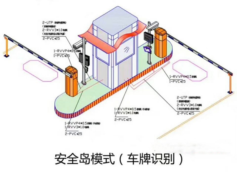 宜兴市双通道带岗亭车牌识别