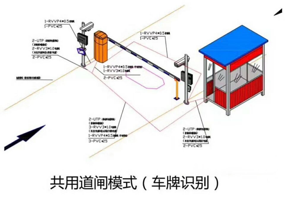 宜兴市单通道车牌识别系统施工