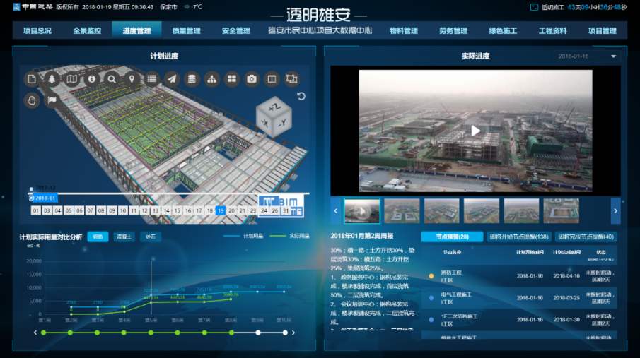 宜兴市工地智慧监控、工地监控、工地监控设备